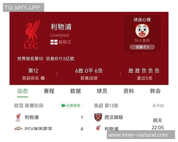 世界杯精彩对决那不勒斯大胜利物浦红牌事件引发热议与转会传闻